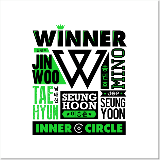 WINNER Collage Wall Art by skeletonvenus